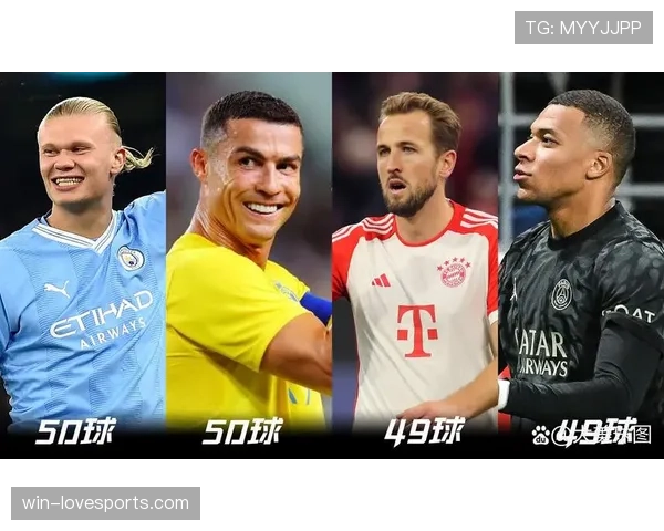 C罗与凯恩：中锋能力与进攻角色对比分析