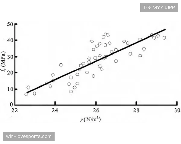 杜埃状态起伏：比赛强度与个人因素如何影响其表现稳定性